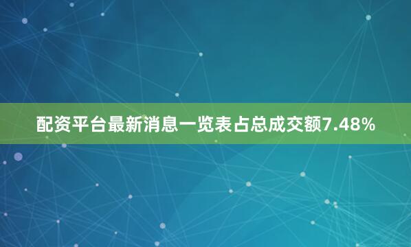 配资平台最新消息一览表占总成交额7.48%